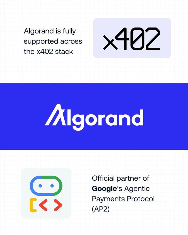 In the image, there are two logos present - one depicting a green robot with white eyes, another showing a blue and white logo for Algorand. There's also text about the Algorithnd company that mentions their role as an "agentic commerce" provider. The presence of these elements in the image helps to highlight the Algorithnd platform and its purpose within the world of agentic commerce.