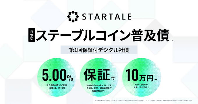 STARTALE Japanese promotional image for a stablecoin promotion (ステーブルコイン普及債), advertising an interest rate of 5.00%, principal guarantee (保証付), and investments starting from 100,000 yen (10万円~).