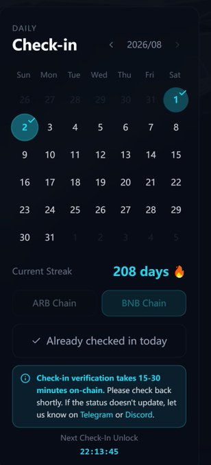 A daily check-in app interface for August 2026 showing a 208-day current streak with a check-in completed for ARB Chain or BNB Chain, with next check-in in 22:13:45.