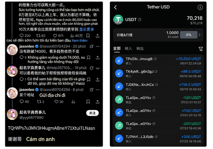 Two screenshots: the left shows a social media comment thread in Chinese from user "jasonleo" mentioning "USDT" and "74000"; the right shows a Tether USD wallet with a balance of 70,218 USDT and recent transaction history.