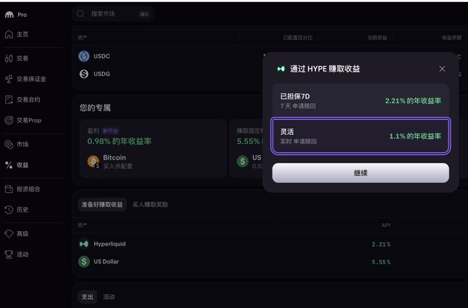 A cryptocurrency platform interface in Chinese showing earning opportunities, including Bitcoin (0.98% APR), US Dollar (5.55% fixed), and a popup for HYPE earning with 'Flexible' at 1.1% annual yield and 'Locked 7D' at 2.21%.