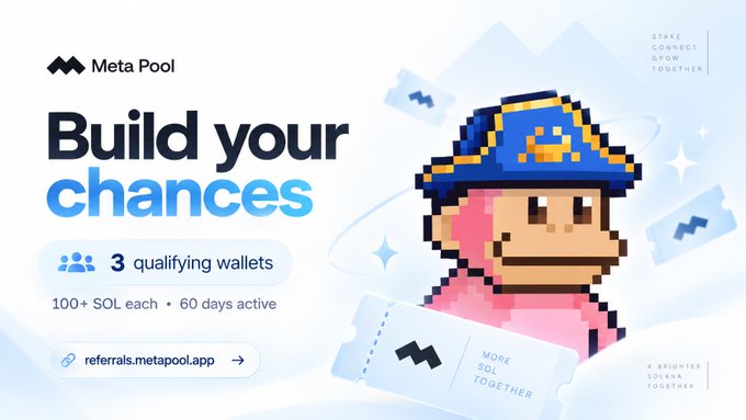 A promotional banner for Meta Pool reading "Build your chances" with criteria of "3 qualifying wallets" holding "100+ SOL each • 60 days active," featuring a pixel art character wearing a blue cap and pink shirt.