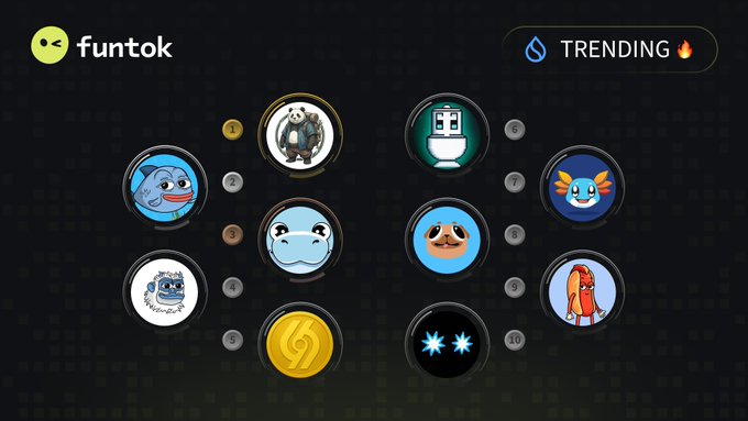 A screenshot of the "funtok" app displaying a "TRENDING" section with 10 circular icons featuring various cartoon characters, including a poop emoji, a monkey, a fish, and a SpongeBob-like figure.