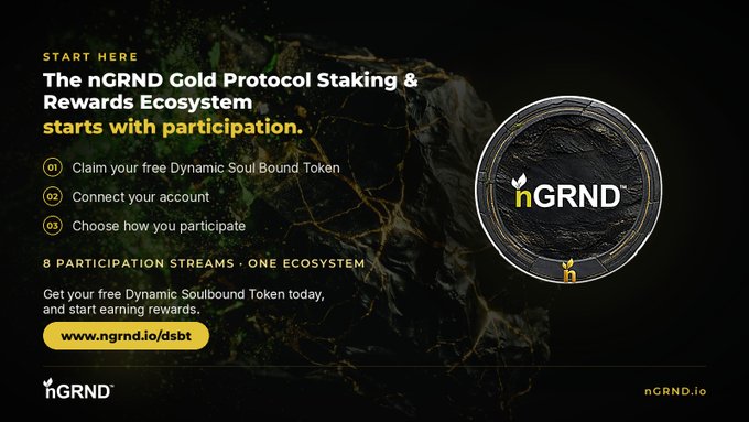 A promotional banner for the nGRND Gold Protocol, detailing how to start participating by claiming a free Dynamic Soul Bound Token.