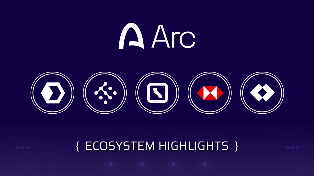 A purple graphic for 'Arc' displaying five circular ecosystem partner logos above the text '{ ECOSYSTEM HIGHLIGHTS }'.