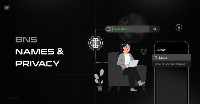 A promotional graphic for 'BNS NAMES & PRIVACY' by beldex.io, featuring an illustration of a person using a laptop alongside a BChat interface and search bar.