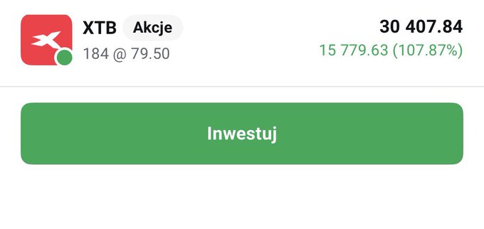 An investment app interface for XTB stock showing 184 shares at 79.50, a current price of 30,407.84, and a 107.87% gain, with a green 'Inwestuj' button.