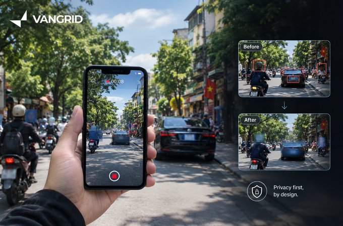 A promotional graphic for "VANGRID" shows a hand recording a street scene on a smartphone, with side-by-side "Before" and "After" comparisons demonstrating license plate blurring, emphasizing "Privacy first, by design."