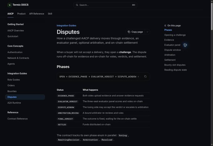 A screenshot of Termix DOCS displaying the 'Disputes' integration guide, detailing phases like EVIDENCE_PHASE and EVALUATOR_VERDICT for the AACP protocol.