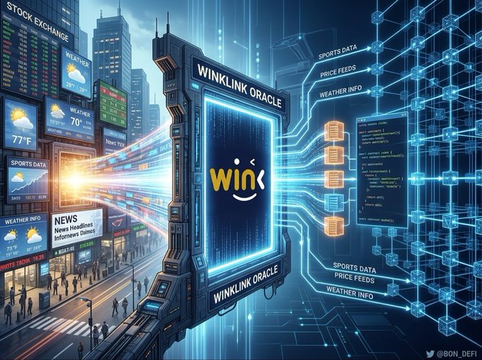 A futuristic digital billboard labeled 'Winklink Oracle' displaying 'win' with a smiley face, surrounded by holographic data streams for sports data, price feeds, and weather info, with stock tickers visible on the left.