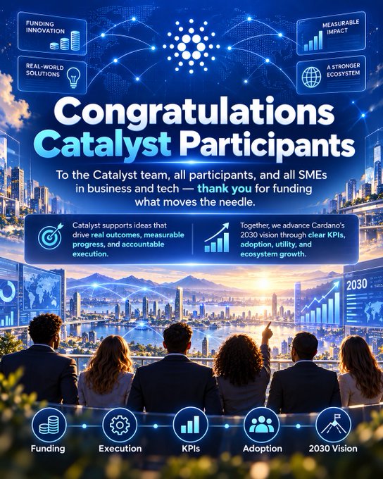 A congratulatory graphic for 'Catalyst Participants' thanking SMEs in business and tech, featuring Cardano (ADA) branding with icons for Funding Innovation, Real-World Solutions, Measurable Impact, and a Stronger Ecosystem.