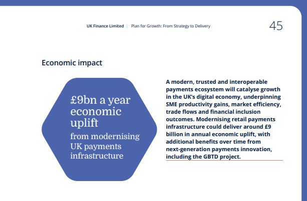 Page 45 of a UK Finance Limited document titled 'Plan for Growth: From Strategy to Delivery,' highlighting a '£9bn a year economic uplift from modernising UK payments infrastructure' under the 'Economic impact' section.