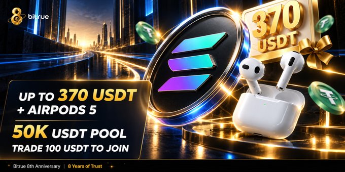 A promotional graphic for Bitrue's 8th Anniversary event features a large Solana logo alongside AirPods 5 earbuds and a 370 USDT reward badge, advertising a 50K USDT trading prize pool where participants can trade 100 USDT to compete for daily rewards and AirPods 5 giveaways.