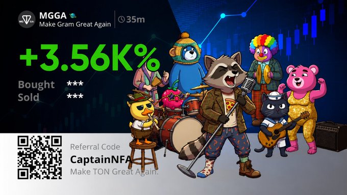 The image features a cartoon character sheet with various cartoon characters, including a raccoon, a bear, and other animals such as a dog and a bird. The text on the image reads "MEGA GEGA", which stands for "MEGA GEGA". There is also a reference code in the bottom left corner of the image that says "CAPTAIN.INF.NFA".