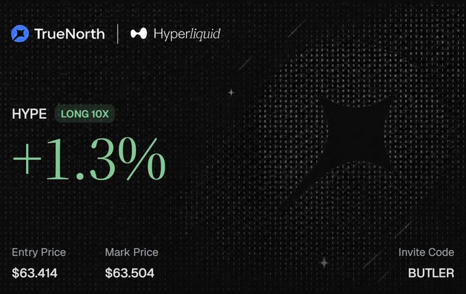 The image shows a screen with the text "TrueNorth" displayed at the top left corner, an advertisement for a cryptocurrency called "HYPERLINKIQUID" located at the bottom right, and some text related to Bitcoin and Long 10X prices in the middle. There are three mentions of different names: @get_truenorth, #hyperlinki, and $66.43. Additionally, there's a small black star positioned below the price $63.44. The overall composition suggests that the post is promoting a cryptocurrency exchange called "@get_truenorth" in relation to Bitcoin or other cryptocurrencies such as "HYPERLINKIQUID."
