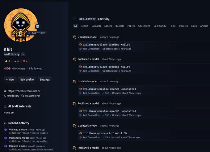 Hugging Face profile for user '0rdlibrary' (8 bit) with 14.2 TFLOPS, showing recent activity of publishing and updating models like clawd-trading-wallet, hauhau-qwen36-uncensored, and core-ai-clawd-1.5b.