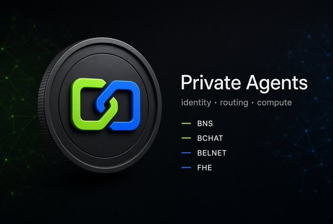 A promotional graphic for 'Private Agents' featuring a black coin with a green and blue chain link logo, listing 'BNS', 'BCHAT', 'BELNET', and 'FHE' as features.