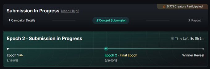 Campaign submission dashboard showing 'Submission In Progress' for Epoch 2 (9/19-10/18), the final epoch, with 8d 0h 2m remaining and 5,771 creators participating.