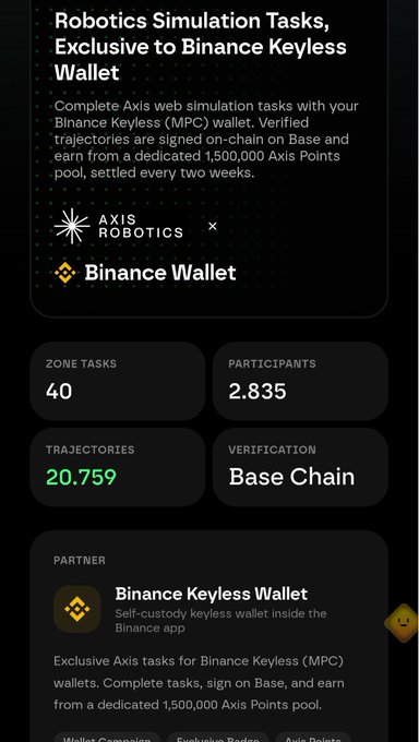 A mobile interface screenshot for 'Robotics Simulation Tasks, Exclusive to Binance Keyless Wallet' featuring a partnership between Axis Robotics and Binance Wallet, showing 40 zone tasks, 2,835 participants, 20,759 trajectories, and Base Chain verification.