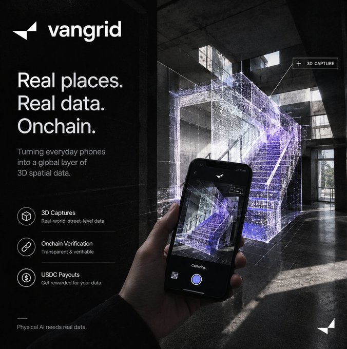 A promotional graphic for 'vangrid' showcasing 'Real places. Real data. Onchain.', detailing 3D Captures, Onchain Verification, and USDC Payouts.