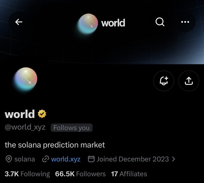 A screenshot of a Twitter/X profile for 'world' (@world_xyz), described as 'the solana prediction market,' with 66.5K followers and joined in December 2023.