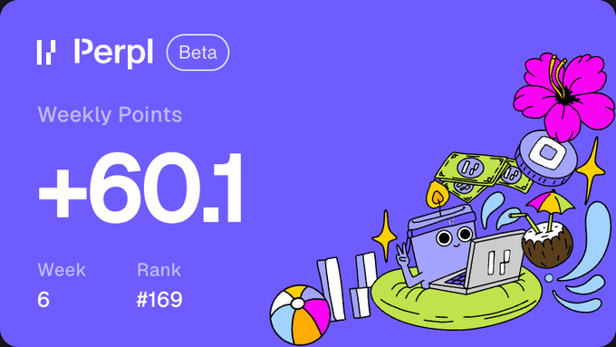 The image is a Perpl Beta dashboard card showing "+60.1 Weekly Points" earned in Week 6, with an overall rank of #169, accompanied by colorful illustrations of a laptop, beach float, flower, and beach ball. The post highlights the user's first-week earnings of 60 Perple Points, aligning with the 60.1 weekly points displayed on the card.
