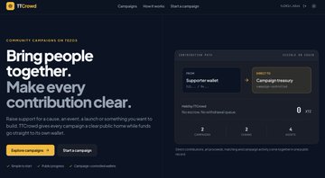 A webpage for 'T1 Crowd' reads 'Bring people together. Make every contribution clear.' with a 'COMMUNITY CAMPAIGNS' heading and a dashboard preview showing wallet and treasury features.
