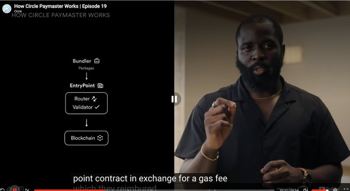 A YouTube video titled 'How Circle Paymaster Works | Episode 19' shows a man explaining the technical architecture with a diagram displaying Bundler, EntryPoint (Router, Validator), and Blockchain components.