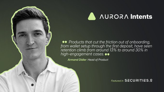 A promotional graphic for 'AURORA Intents' featuring a man on the left and text on the right stating, 'Products that cut the friction out of onboarding, from wallet setup through the first deposit, have seen retention climb from around 13% to around 30% in high-engagement cases.' by Armand Didier, Head of Product, featured in Securities.io.