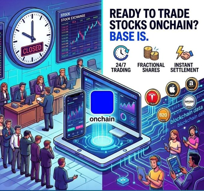 Promotional graphic for onchain stock trading on the Base network, highlighting 24/7 trading, fractional shares, and instant settlement, featuring the text 'READY TO TRADE STOCKS ONCHAIN? BASE IS.' with logos for Tesla, Apple, and Amazon.