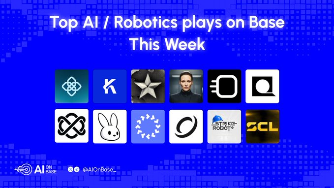 A graphic titled 'Top AI / Robotics plays on Base This Week' by @AIOnBase_, displaying a grid of twelve project logos on a blue background.