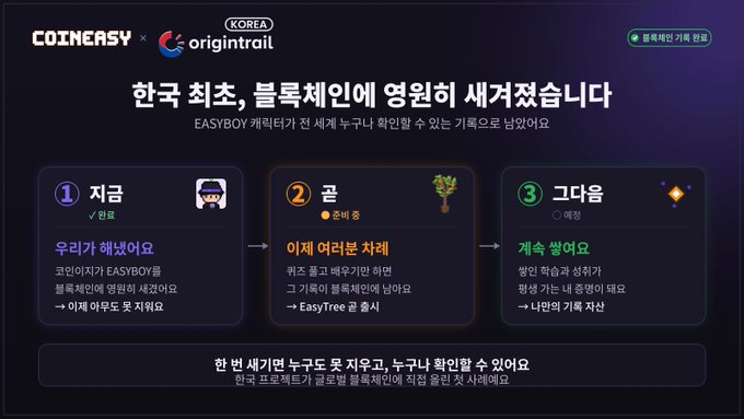 The image features a website that focuses on a project called "coinEasy." This project was launched by Korea's first Knowledge Asset Platform (KAP) in November 2016, and has since become an important step forward for Korea's digital economy. The website has been created as part of CoinEasy's efforts to share information about the project with the world, and it serves as a platform for discussing and promoting various aspects of knowledge-based business models.