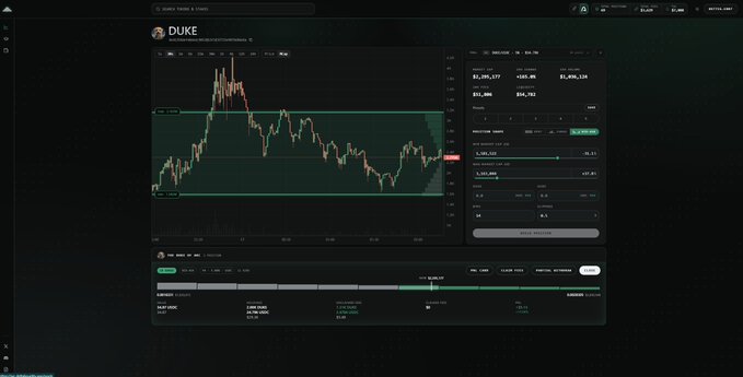A dark-themed cryptocurrency trading interface displaying a price chart for the token 'DUKE', showing a significant price spike followed by a decline, with order book data and trade history panels visible on the right and bottom.