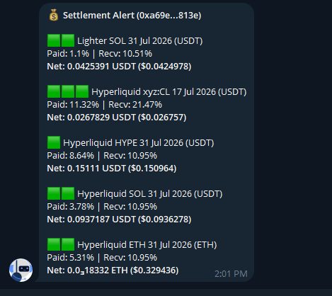 Screenshot of user account on a social media platform with ads and posts.