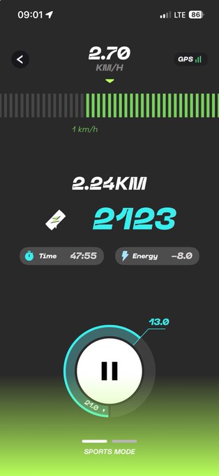 A fitness app screen shows a workout in progress, displaying '2.70 km/h' speed, '2.24KM' distance, '24123' steps, and a timer at '47:55' in 'SPORTS MODE'.