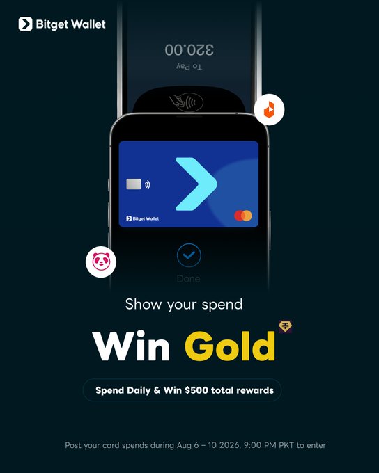 A promotional graphic for Bitget Wallet featuring a stylized card with the Bitget logo and Mastercard symbol, advertising a "Win Gold" campaign where users can spend daily and compete for $500 in total rewards, plus a $10 XAUT bonus by sharing Assetback earnings screenshots between August 6–10, 2026, at 9:00 PM PKT.