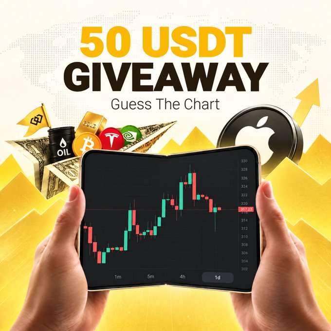 A giveaway advertisement promoting a "50 USDT GIVEAWAY" with the subtitle "Guess The Chart" features hands holding a smartphone displaying a candlestick chart, with an Apple logo, gold bars, oil, and cryptocurrency coins (Bitcoin, Tesla, etc.) in the background. The image aligns with the post's call to action to guess the stock ($A__L, hinting at Apple) from the chart to win.