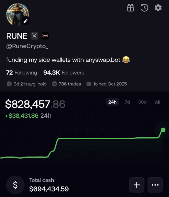 The image shows a crypto portfolio tracker screenshot for user "RUNE" (@RuneCrypto_), displaying a total balance of $828,457.86 with a 24h gain of +$38,431.86 and total cash of $694,434.59. The accompanying post humorously highlights the irony of having nearly $700K in cash available while joking about "FOMO buying," aligning with the bio text mentioning "funding my side wallets with anyswap.bot."
