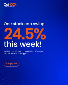 A CoinDCX promotional graphic on a dark blue background with the text "One stock can swing 24.5% this week! And no, that's not a prediction. It's what the market is pricing in," accompanied by a "Swipe →" button. The image supports the post by visually highlighting the market-implied volatility being discussed for stocks like BABA, HIMS, and BIRD during earnings week.