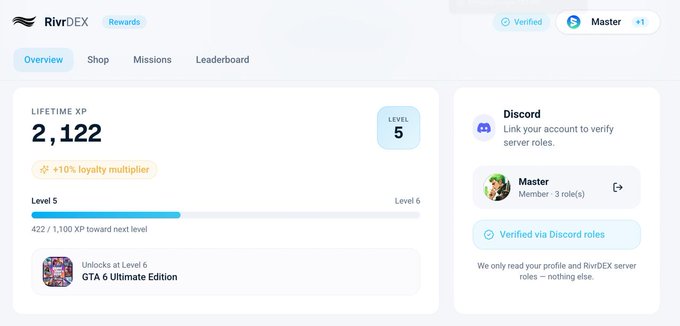 A screenshot of the RivrDEX Rewards page showing Level 5 status, 2,122 Lifetime XP, a verified Master role, and a 'GTA 6 Ultimate Edition' unlock available at Level 6.