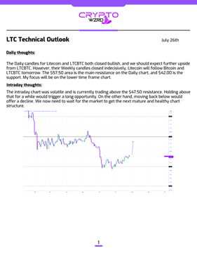 Another crypto analysis document titled "LTC Technical Outlook" from CRYPTO KARO dated July 26th, with a bearish Litecoin chart.