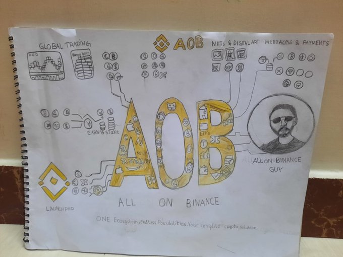 A hand-drawn sketch on a spiral notebook illustrating the 'AOB (All On Binance)' ecosystem, featuring the Binance logo, sections for 'Global Trading' and 'NFTs & Digital Art,' and a cartoon labeled 'All on Binance Guy.' The tagline reads 'ONE Ecosystem. Endless Possibilities. Your complete crypto solution.'