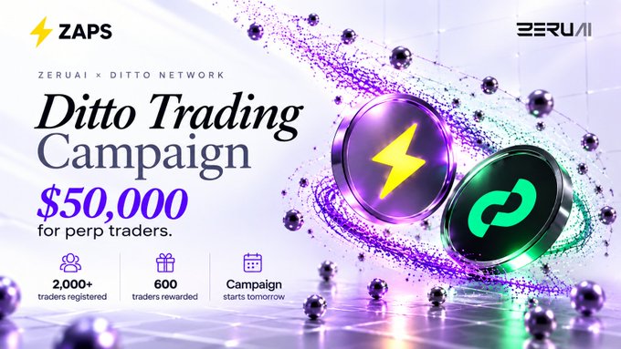 A promotional graphic for the 'Ditto Trading Campaign' by ZeruAI and Ditto Network, offering $50,000 for perp traders, featuring purple and green spherical logos with a yellow lightning bolt.