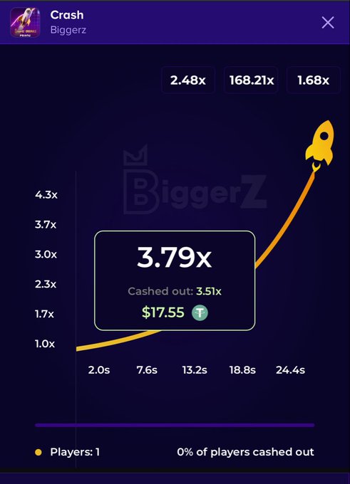 The image shows a "Crash" game screen by BiggerZ, displaying a rocket-themed multiplier graph that reached 3.79x, with the player having successfully cashed out at 3.51x for $17.55. It aligns with the post by showing the specific round where the user cashed out at 3.51x, illustrating the appeal of BiggerZ Originals' Crash game.
