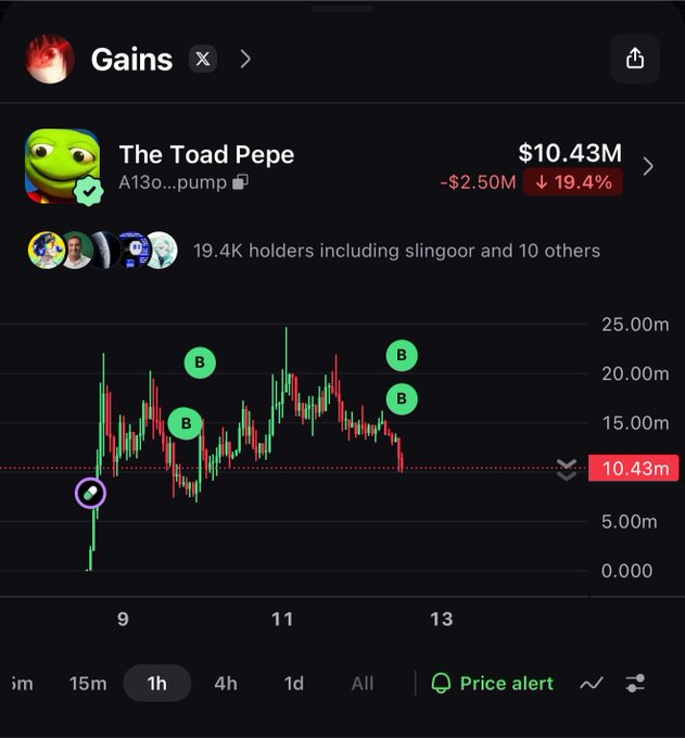 The image shows a cryptocurrency chart for "The Toad Pepe" ($TOAD) currently trading at $10.43M, down 19.4% (-$2.50M), with a 1-hour price view displaying green "B" buy markers indicating accumulation signals at recent dips. This supports the post's bullish claim that $TOAD is a good buying opportunity before a potential rally to new all-time highs.