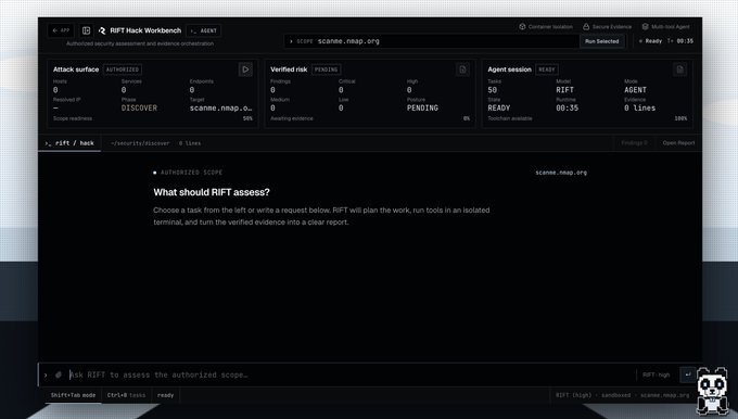 A screenshot of the RIFT Hack Workbench interface showing an authorized security assessment session for "scanme.nmap.org" with a timestamp of T+00:35, displaying attack surface parameters (60 Services, 49 Endpoints, Discover mode) alongside a prompt to "Ask RIFT to assess the authorized scope." The image previews the interface capabilities mentioned in the post, demonstrating the tool's structure for running autonomous, AI-powered security assessments on authorized targets.