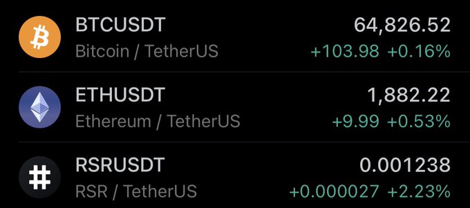 A cryptocurrency price ticker showing BTCUSDT at 64,826.52 (+0.16%), ETHUSDT at 1,882.22 (+0.53%), and RSRUSDT at 0.001238 (+2.23%), all paired against TetherUS.