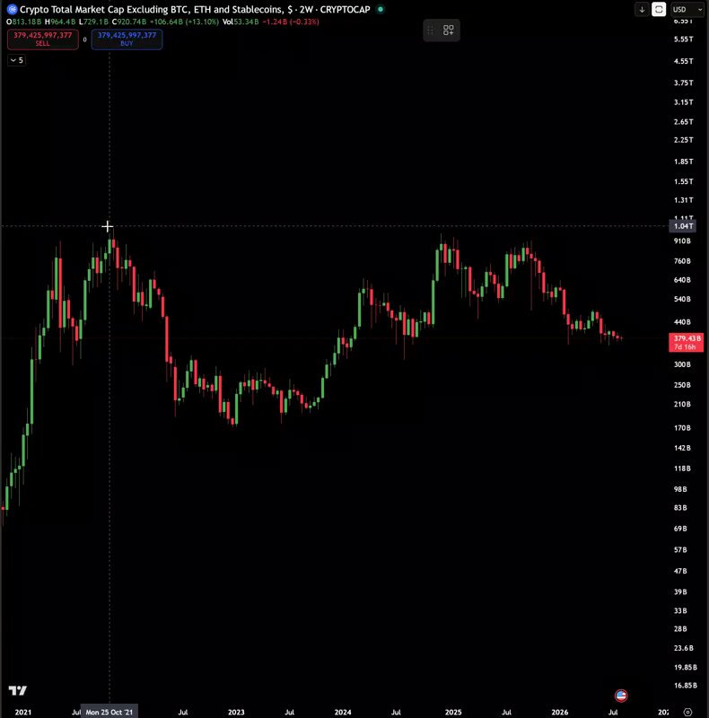 None