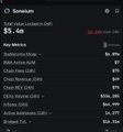 A mobile app screen showing "Donations" with the top donation "$5.4k" and a "Top Weekly" list of donors.
