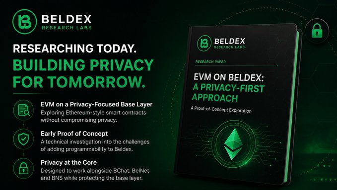 A promotional graphic for 'Beldex Research Labs' titled 'Researching Today. Building Privacy for Tomorrow,' highlighting an EVM research paper with the Ethereum logo and lock icons.